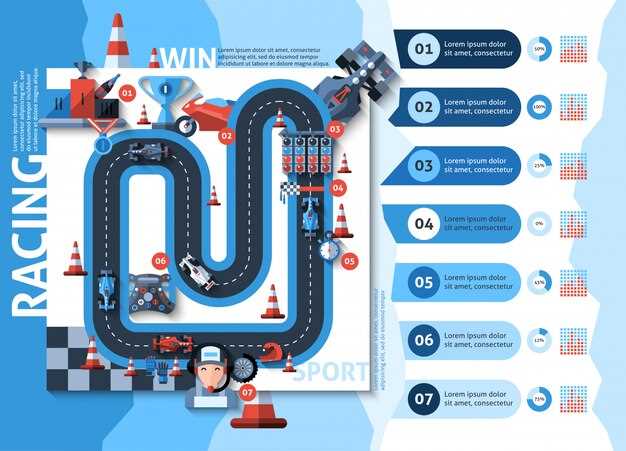 Top Tips for Maximizing Your Race Weekend Experience